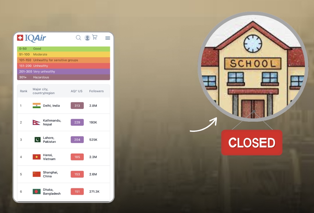 Experts Say Schools Should Close Due to Bad Air